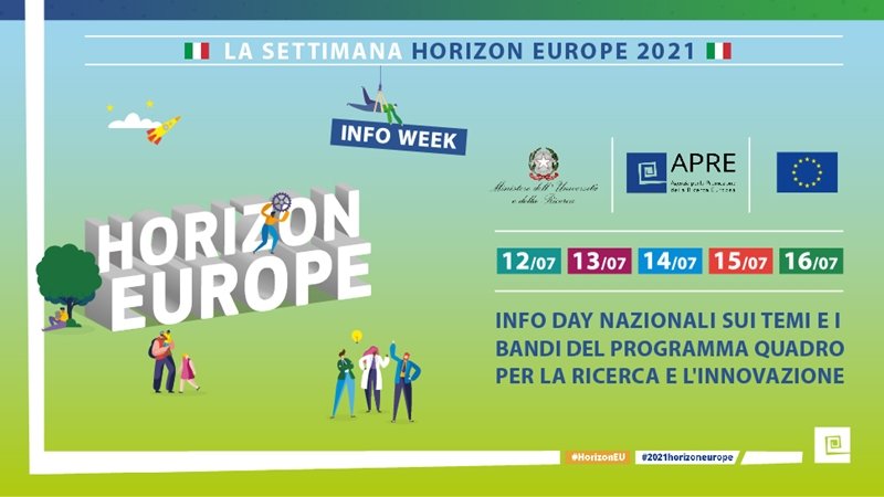 12-16 LUGLIO 2021: LA SETTIMANA ITALIANA “HORIZON EUROPE 2021”